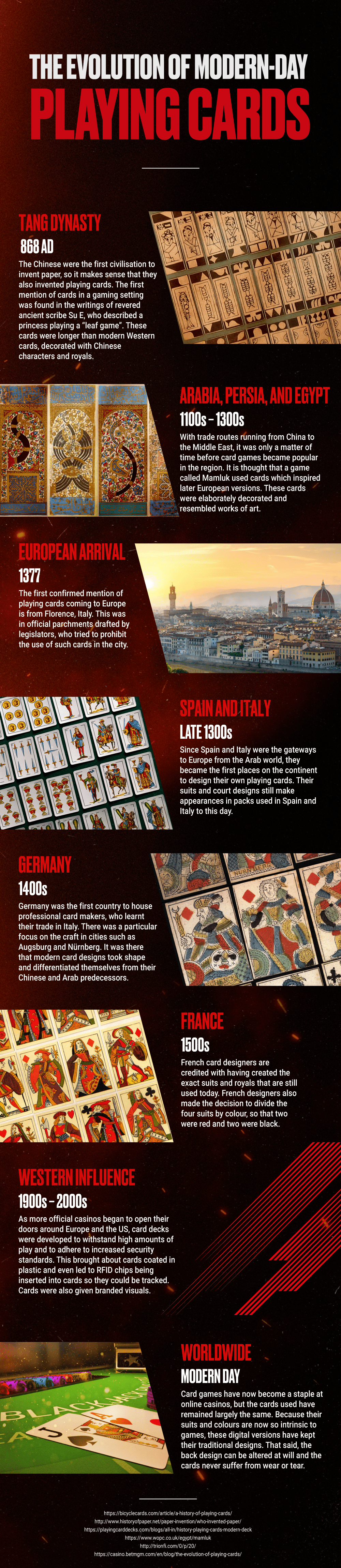 The Evolution of Modern-Day Playing Cards