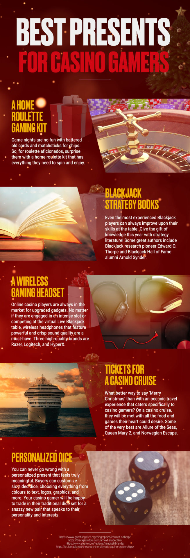 Best Presents for Casino Gamers
