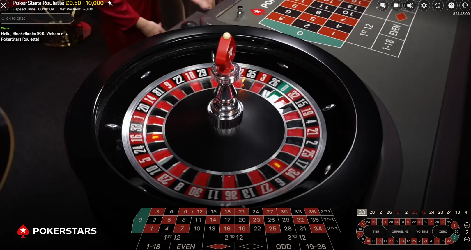 Slotit Casino Anmeldebonus: Was neue Spieler aus Deutschland erwarten können